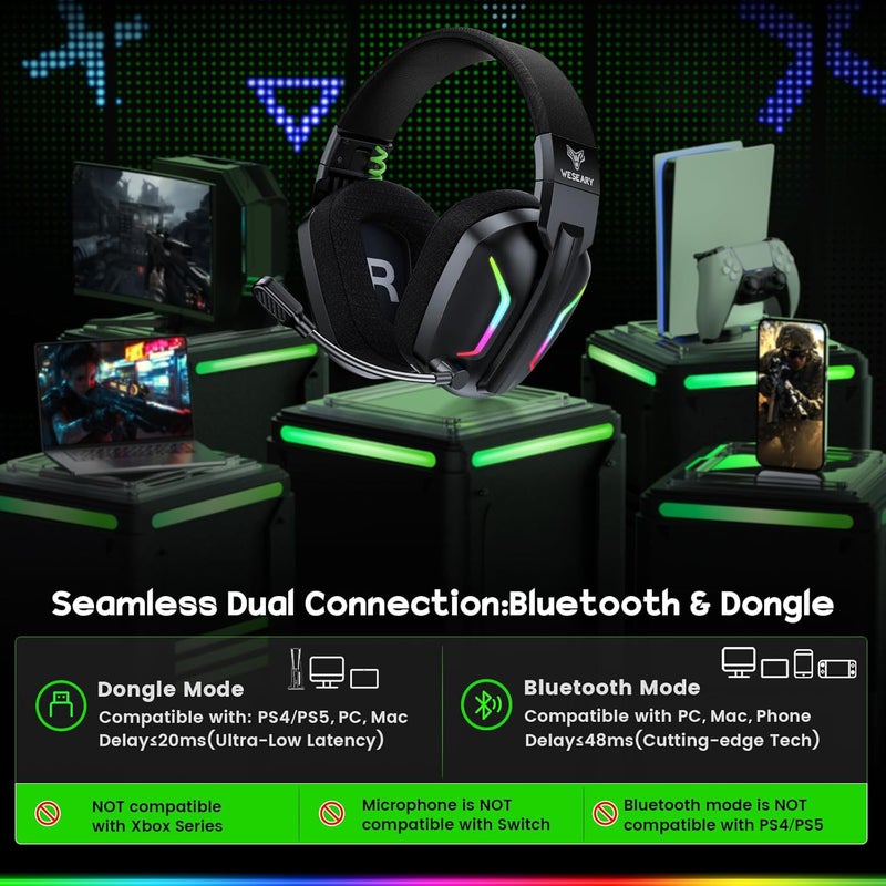 WESEARY Wireless Gaming Headsets for PC, PS5, PS4, Switch, Mac, 2.4GHz Wireless Gaming Headphone with ENC Noise Canceling Microphone, Bluetooth 5.4, Cool Lighting, 50H Battery, 50mm Drivers - Image 2